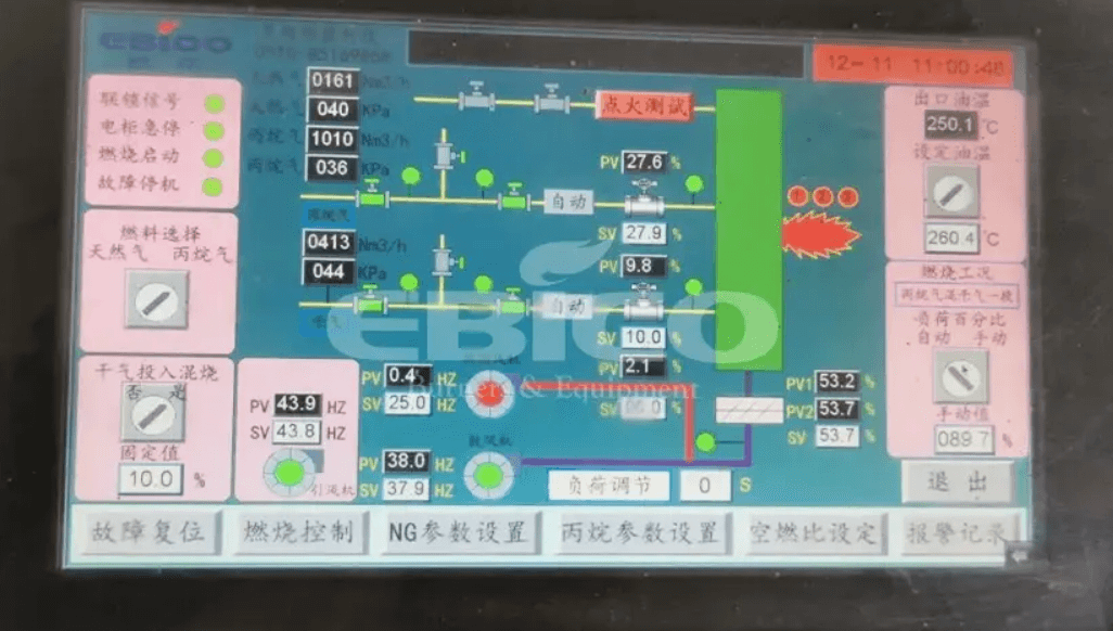 歐保為山東本固新材料配套3200萬大卡導(dǎo)熱油爐低氮燃燒器